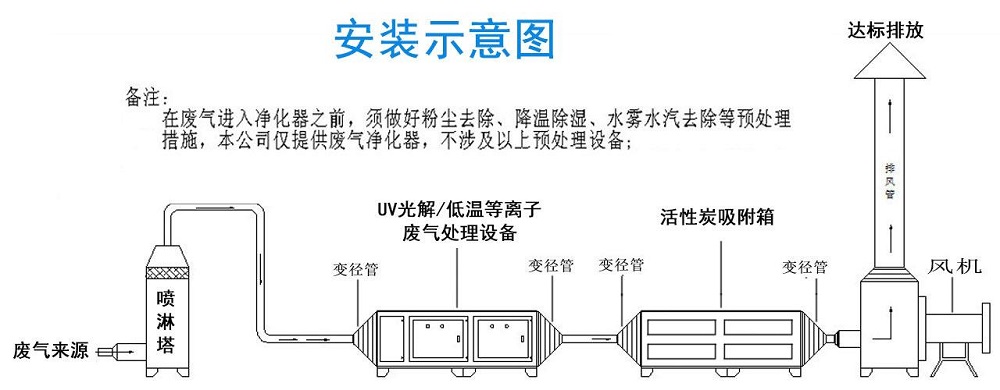 工作原理圖.jpg